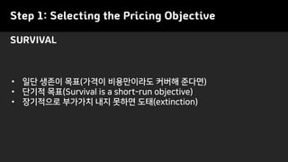 Step 1: Selecting the Pricing Objective
• 일단 생존이 목표(가격이 비용만이라도 커버해 준다면)
• 단기적 목표(Survival is a short-run objective)
• 장기적으로 부가가치 내지 못하면 도태(extinction)
SURVIVAL
 