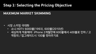 Step 1: Selecting the Pricing Objective
• 시장 스키밍 극대화
• 소니 HDTV 6000불(1993), 600불(2010년)
• 세심하게 적용해야: iPhone 2개월만에 600불에서 400불로 인하 / 고
객항의 / 업그레이드시 100불 깎아주기로
MAXIMUM MARKET SKIMMING
 