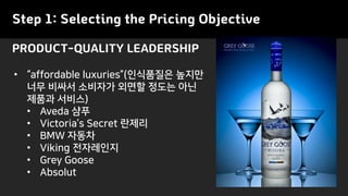 Step 1: Selecting the Pricing Objective
• “affordable luxuries”(인식품질은 높지만
너무 비싸서 소비자가 외면할 정도는 아닌
제품과 서비스)
• Aveda 샴푸
• Victoria’s Secret 란제리
• BMW 자동차
• Viking 전자레인지
• Grey Goose
• Absolut
PRODUCT-QUALITY LEADERSHIP
 