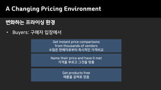 변화하는 프라이싱 환경
A Changing Pricing Environment
• Buyers: 구매자 입장에서
Get products free
제품을 공짜로 얻음
Get instant price comparisons
from thousands of vendors
수많은 판매자로부터 즉시적인 가격비교
Name their price and have it met
가격을 부르고 그것을 맞춤
 