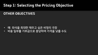 Step 1: Selecting the Pricing Objective
• 예: 좌석을 최대한 채우고 싶은 비영리 극장
• 비용 일부를 기부금으로 충당하여 가격을 낮출 수도
OTHER OBJECTIVES
 