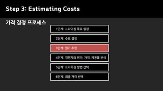Step 3: Estimating Costs
가격 결정 프로세스
1단계: 프라이싱 목표 설정
2단계: 수요 결정
3단계: 원가 추정
4단계: 경쟁자의 원가, 가격, 제공물 분석
5단계: 프라이싱 방법 선택
6단계: 최종 가격 선택
 