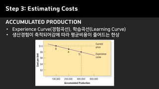 Step 3: Estimating Costs
ACCUMULATED PRODUCTION
• Experience Curve(경험곡선), 학습곡선(Learning Curve)
• 생산경험이 축적되어감에 따라 평균비용이 줄어드는 현상
 
