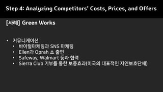 • 커뮤니케이션
• 바이럴마케팅과 SNS 마케팅
• Ellen과 Oprah 쇼 출연
• Safeway, Walmart 등과 협력
• Sierra Club 기부를 통한 보증효과(미국의 대표적인 자연보호단체)
[사례] Green Works
Step 4: Analyzing Competitors’ Costs, Prices, and Offers
 