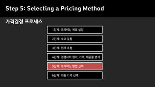 Step 5: Selecting a Pricing Method
가격결정 프로세스
1단계: 프라이싱 목표 설정
2단계: 수요 결정
3단계: 원가 추정
4단계: 경쟁자의 원가, 가격, 제공물 분석
5단계: 프라이싱 방법 선택
6단계: 최종 가격 선택
 