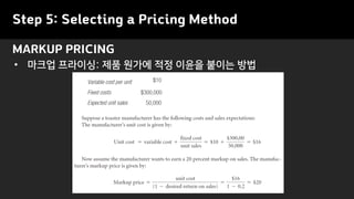 Step 5: Selecting a Pricing Method
MARKUP PRICING
• 마크업 프라이싱: 제품 원가에 적정 이윤을 붙이는 방법
 
