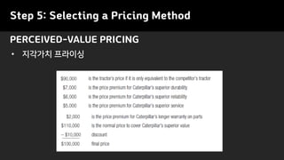 Step 5: Selecting a Pricing Method
PERCEIVED-VALUE PRICING
• 지각가치 프라이싱
 
