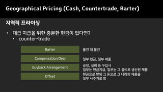 Geographical Pricing (Cash, Countertrade, Barter)
• 대급 지급을 위한 충분한 현금이 없다면?
• counter-trade
지역적 프라이싱
Offset
Buyback Arrangement
Compensation Deal
Barter
일부 현금, 일부 제품
공장, 설비 등 구입시
일부는 현금지급, 일부는 그 설비로 생산된 제품
현금으로 받되 그 돈으로 그 나라의 제품을
일부 사주기로 함
물건 대 물건
 