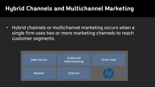 Hybrid Channels and Multichannel Marketing
• Hybrid channels or multichannel marketing occurs when a
single firm uses two or more marketing channels to reach
customer segments.
Retailer Internet
Sales forces
Outbound
telemarketing
Direct mail
 