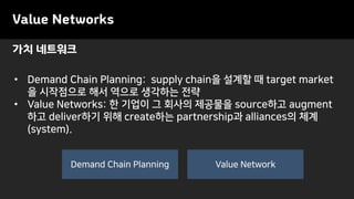 가치 네트워크
Value Networks
• Demand Chain Planning: supply chain을 설계할 때 target market
을 시작점으로 해서 역으로 생각하는 전략
• Value Networks: 한 기업이 그 회사의 제공물을 source하고 augment
하고 deliver하기 위해 create하는 partnership과 alliances의 체계
(system).
Demand Chain Planning Value Network
 