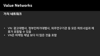 가치 네트워크
Value Networks
• VN: 광고대행사, 정부인허가대행사, 외주연구기관 등 모든 파트너쉽과 제
휴가 포함될 수 있음
• VN은 마케팅 채널 보다 더 많은 것을 포함
 