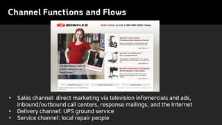 Channel Functions and Flows
• Sales channel: direct marketing via television infomercials and ads,
inbound/outbound call centers, response mailings, and the Internet
• Delivery channel: UPS ground service
• Service channel: local repair people
 