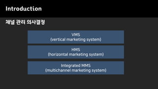 Introduction
채널 관리 의사결정
VMS
(vertical marketing system)
Integrated MMS
(multichannel marketing system)
HMS
(horizontal marketing system)
 