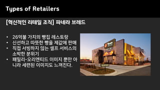 [혁신적인 리테일 조직] 파네라 브레드
Types of Retailers
• 26억불 가치의 빵집 레스토랑
• 신선하고 따뜻한 빵을 제값에 판매
• 직접 서빙하지 않는 셀프 서비스의
소박한 분위기
• 패밀리-오리엔티드 이미지 뿐만 아
니라 세련된 이미지도 느껴진다.
 