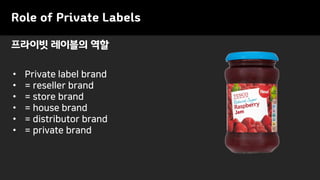 Role of Private Labels
• Private label brand
• = reseller brand
• = store brand
• = house brand
• = distributor brand
• = private brand
프라이빗 레이블의 역할
 
