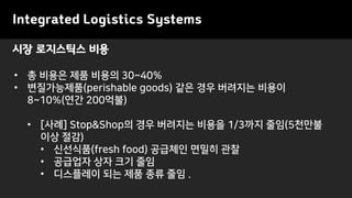 Integrated Logistics Systems
• 총 비용은 제품 비용의 30~40%
• 변질가능제품(perishable goods) 같은 경우 버려지는 비용이
8~10%(연간 200억불)
• [사례] Stop&Shop의 경우 버려지는 비용을 1/3까지 줄임(5천만불
이상 절감)
• 신선식품(fresh food) 공급체인 면밀히 관찰
• 공급업자 상자 크기 줄임
• 디스플레이 되는 제품 종류 줄임 .
시장 로지스틱스 비용
 