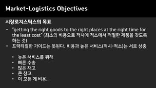 Market-Logistics Objectives
• “getting the right goods to the right places at the right time for
the least cost” (최소의 비용으로 적시에 적소에서 적절한 제품을 갖도록
하는 것)
• 프랙티컬한 가이드는 못된다. 비용과 높은 서비스(적시-적소)는 서로 상충
• 높은 서비스를 위해
• 빠른 수송
• 많은 재고
• 큰 창고
• 이 모든 게 비용.
시장로지스틱스의 목표
 