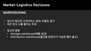 Market-Logistics Decisions
• 창고가 많으면 고객서비스 증대, 비용도 증가
• 최근 창고 수를 줄이는 추세
• 창고의 종류
• Storage warehouse(제품 보관)
• Distribution warehouse(물건을 받았다가 가능한 빨리 출고).
WAREHOUSING
 