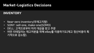 Market-Logistics Decisions
INVENTORY
• Near-zero inventory(무재고지향)
• SONY: sell-one, make-one(SOMO)
• DELL: 고객으로부터 미리 대금을 받고 주문
• 어떤 리테일러는 재고처분을 위해 eBay를 이용하기도(재고 청산비용이 획
기적으로 감소함).
 