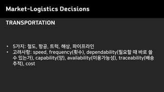 Market-Logistics Decisions
TRANSPORTATION
• 5가지: 철도, 항공, 트럭, 해상, 파이프라인
• 고려사항: speed, frequency(횟수), dependability(필요할 때 바로 쓸
수 있는가), capability(양), availability(이용가능성), traceability(배송
추적), cost
 