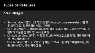 스토어 리테일러
Types of Retailers
• Self-service: “찾고-비교하고-정한다(locate-compare-select)”를 모
두 고객이 함. 할인운영의 핵심. 이마트
• Self-selection: 고객(customer)이 직접 찾아서 직접 구매하지만 어시스
턴트의 도움을 받기도 함. 유니클로 등
• Limited service: 고객이 더 많은 정보와 어시스턴스를 원함. 가전제품 매
장, 건강식품매장 등
• Full service: “찾고-비교하고-정하는” 프로세스를 세일즈피플이 대신 해
줌. BMW딜러, 고급 가구점 등
 
