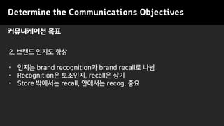 Determine the Communications Objectives
2. ??? ??? ??
? ??? brand recognition? brand recall? ??
? Recognition? ????, recall? ??
? Store ???? recall, ???? recog. ??
?????? ??
 