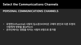 Select the Communications Channels
PERSONAL COMMUNICATIONS CHANNELS
? ???(influential) ??? ???(WOM)? ??? ??? ?? ???
???? ??? ?(affect)
? ?????? ??? ??? ??? 8??? ???
 