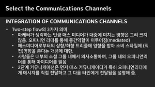 Select the Communications Channels
INTEGRATION OF COMMUNICATIONS CHANNELS
? Two-step flow? 3?? ??
? ???? ???? ?? ?? ???? ??? ??? ??? ?? ??
??. ???? ??? ?? ????? ????(mediated)
? ????????? ??/?? ???? ??? ?? ?? ???? (?
?)??? ??? ??? ??.
? ???? ??? ?? ?? ??? ??????, ?? ?? ?????
?? ?? ????? ??
? 2?? ??????? ?? ?? ??????? ?? ???????
? ???? ?? ???? ? ?? ???? ???? ??? ?.
 