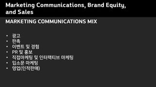 MARKETING COMMUNICATIONS MIX
Marketing Communications, Brand Equity,
and Sales
? ??
? ??
? ??? ? ??
? PR ? ??
? ????? ? ????? ???
? ??? ???
? ??(????)
 