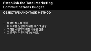 Establish the Total Marketing
Communications Budget
? ??? ??? ??
? ? ??? ???? ?? ??? ??
? ??? ???? ?? ??? ??
? ? ??? ?????? ??.
OBJECTIVE-AND-TASK METHOD
 
