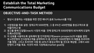 Establish the Total Marketing
Communications Budget
? ??? ???? ???? ?? ?? ??? ?? Sunburst? ??
1) ????? ?? ??: ???? 5000??, ? ? 8%? 400??? ?????? ?
????? ?
2) ??? ?? ???(reach) ??? ??: ?? ???? 5000??? 80%?? ???
??(4???)
3) ? ??? ????? ???? ? ??????(aware prospects)? ??? ??:
? 4???? ??????? ???? ? ? 25%? 1000??? ? ??? ????
?? ??. ??? ???? ?? ? 40%? ????? ? ??? ???. ??? 400
??? ??? ??. ??? ?? ????(market goal)?
OBJECTIVE-AND-TASK METHOD
 