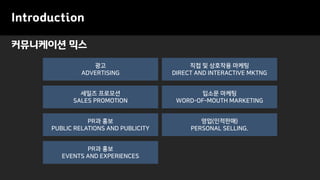 ?????? ??
Introduction
?? ? ???? ???
DIRECT AND INTERACTIVE MKTNG
??? ???
WORD-OF-MOUTH MARKETING
??(????)
PERSONAL SELLING.
??
ADVERTISING
PR? ??
EVENTS AND EXPERIENCES
??? ????
SALES PROMOTION
PR? ??
PUBLIC RELATIONS AND PUBLICITY
 