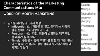 Characteristics of the Marketing
Communications Mix
? ??? ???? 3?? ??
? Influential: ????? ? ?? ???? ???
?? ????? ???? ??.
? Personal: ??, ??, ??? ???? ?? ??
? ??? ? ? ??.
? Timely: ??? ??? ???? ?? ?, ?? ??
? ?? ?, ? ??? ?? ??? ???? ???
???? ??
WORD-OF-MOUTH MARKETING
 