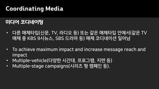 ??? ?????
Coordinating Media
? ?? ????(??, TV, ??? ?) ?? ?? ???? ???(?? TV
?? ? KBS 9???, SBS ??? ?) ?? ????? ???
? To achieve maximum impact and increase message reach and
impact
? Multiple-vehicle(??? ???, ????, ?? ?)
? Multiple-stage campaigns(??? ? ??? ?).
 
