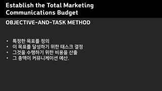 Establish the Total Marketing
Communications Budget
• 특정한 목표를 정의
• 이 목표를 달성하기 위한 태스크 결정
• 그것을 수행하기 위한 비용을 산출
• 그 총액이 커뮤니케이션 예산.
OBJECTIVE-AND-TASK METHOD
 