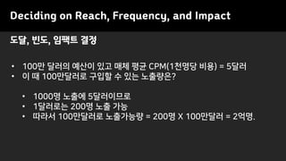 Deciding on Reach, Frequency, and Impact
도달, 빈도, 임팩트 결정
• 100만 달러의 예산이 있고 매체 평균 CPM(1천명당 비용) = 5달러
• 이 때 100만달러로 구입할 수 있는 노출량은?
• 1000명 노출에 5달러이므로
• 1달러로는 200명 노출 가능
• 따라서 100만달러로 노출가능량 = 200명 X 100만달러 = 2억명.
 