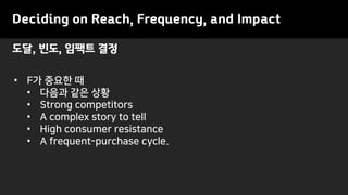 Deciding on Reach, Frequency, and Impact
• F가 중요한 때
• 다음과 같은 상황
• Strong competitors
• A complex story to tell
• High consumer resistance
• A frequent-purchase cycle.
도달, 빈도, 임팩트 결정
 