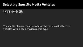 Selecting Specific Media Vehicles
The media planner must search for the most cost-effective
vehicles within each chosen media type.
미디어 비히클 결정
 