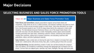Major Decisions
SELECTING BUSINESS AND SALES FORCE PROMOTION TOOLS
 