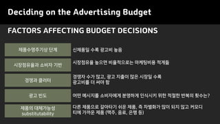 FACTORS AFFECTING BUDGET DECISIONS
Deciding on the Advertising Budget
시장점유율과 소비자 기반
제품의 대체가능성
substitutability
제품수명주기상 단계
경쟁과 클러터
광고 빈도
시장점유율 높으면 비율적으로는 마케팅비용 적게듦
어떤 메시지를 소비자에게 분명하게 인식시키 위한 적절한 반복의 횟수는?
다른 제품으로 갈아타기 쉬운 제품, 즉 차별화가 많이 되지 않고 커모디
티에 가까운 제품 (맥주, 음료, 은행 등)
신제품일 수록 광고비 높음
경쟁자 수가 많고, 광고 지출이 많은 시장일 수록
광고비를 더 써야 함
 