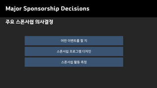 Major Sponsorship Decisions
주요 스폰서쉽 의사결정
어떤 이벤트를 할 지
스폰서쉽 활동 측정
스폰서쉽 프로그램 디자인
 