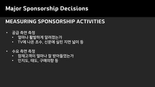 Major Sponsorship Decisions
MEASURING SPONSORSHIP ACTIVITIES
• 공급 측면 측정
• 얼마나 활발하게 알려졌는가
• TV에 나온 초수, 신문에 실린 지면 넓이 등
• 수요 측면 측정
• 잠재고객이 얼마나 잘 받아들였는가
• 인지도, 태도, 구매의향 등
 