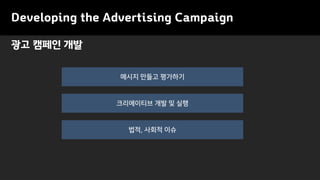 광고 캠페인 개발
Developing the Advertising Campaign
메시지 만들고 평가하기
법적, 사회적 이슈
크리에이티브 개발 및 실행
 