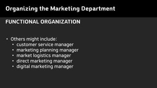 FUNCTIONAL ORGANIZATION
Organizing the Marketing Department
• Others might include:
• customer service manager
• marketing planning manager
• market logistics manager
• direct marketing manager
• digital marketing manager
 