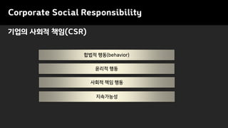 기업의 사회적 책임(CSR)
합법적 행동(behavior)
윤리적 행동
사회적 책임 행동
지속가능성
Corporate Social Responsibility
 