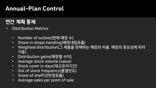 Annual-Plan Control
연간 계획 통제
• Distribution Metrics
• Number of outlets(판매 매장 수)
• Share in shops handling(매장내점유율)
• Weighted distribution(그 제품을 판매하는 매장의 비율. 매장의 중요성에 따라
가중)
• Distribution gains(매장별 수익)
• Average stock volume (value)
• Stock cover in days(재고유지기간)
• Out of stock frequency(품절빈도)
• Share of shelf(선반점유율)
• Average sales per point of sale
 