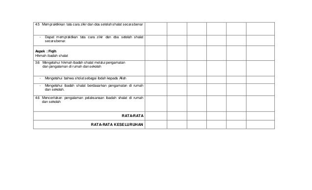 Kkm Pai Kelas Iii Sd Kurikulum 2013