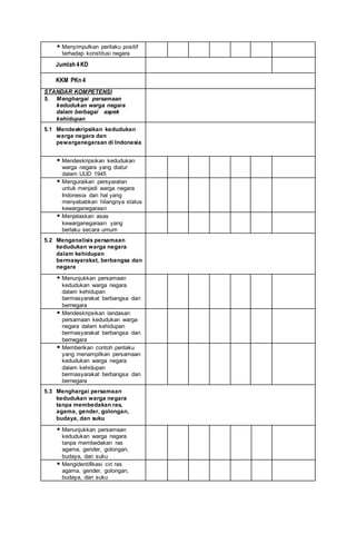  Menyimpulkan perilaku positif
terhadap konstitusi negara
Jumlah 4KD
KKM PKn 4
STANDAR KOMPETENSI
5. Menghargai persamaan
kedudukan warga negara
dalam berbagai aspek
kehidupan
5.1 Mendeskripsikan kedudukan
warga negara dan
pewarganegaraan di Indonesia
 Mendeskripsikan kedudukan
warga negara yang diatur
dalam UUD 1945
 Menguraikan persyaratan
untuk menjadi warga negara
Indonesia dan hal yang
menyebabkan hilangnya status
kewarganegaraan
 Menjelaskan asas
kewarganegaraan yang
berlaku secara umum
5.2 Menganalisis persamaan
kedudukan warga negara
dalam kehidupan
bermasyarakat, berbangsa dan
negara
 Menunjukkan persamaan
kedudukan warga negara
dalam kehidupan
bermasyarakat berbangsa dan
bernegara
 Mendeskripsikan landasan
persamaan kedudukan warga
negara dalam kehidupan
bermasyarakat berbangsa dan
bernegara
 Memberikan contoh perilaku
yang menampilkan persamaan
kedudukan warga negara
dalam kehidupan
bermasyarakat berbangsa dan
bernegara
5.3 Menghargai persamaan
kedudukan warga negara
tanpa membedakan ras,
agama, gender, golongan,
budaya, dan suku
 Menunjukkan persamaan
kedudukan warga negara
tanpa membedakan ras
agama, gender, golongan,
budaya, dan suku
 Mengidentifikasi ciri ras
agama, gender, golongan,
budaya, dan suku
 