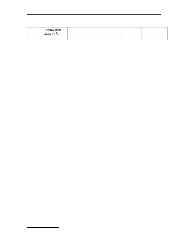 Silabus Smp Kelas 8 Semester 1 Ipa Terpadu : Download ...