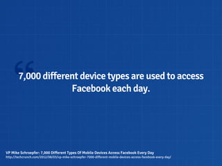 “   7,000 different device types are used to access
                     Facebook each day.




VP Mike Schroepfer: 7,000 Different Types Of Mobile Devices Access Facebook Every Day
http://techcrunch.com/2012/08/03/vp-mike-schroepfer-7000-different-mobile-devices-access-facebook-every-day/
 